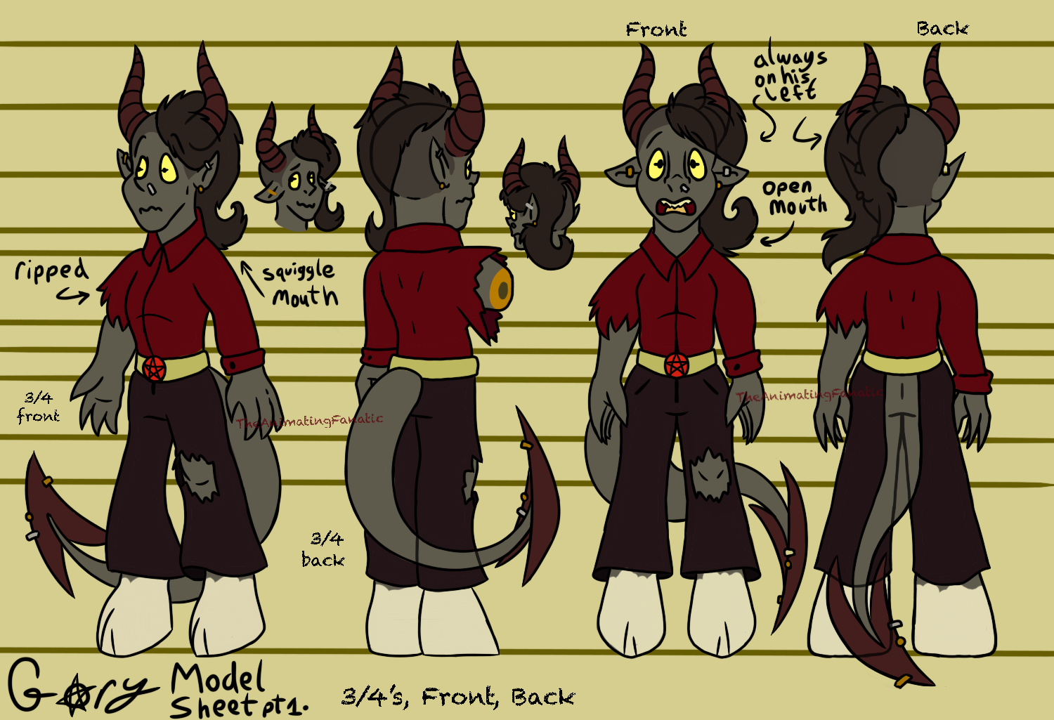 Gory Model Part 1 by TheAnimatingFanatic on DeviantArt
