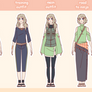 Anri's Outfits