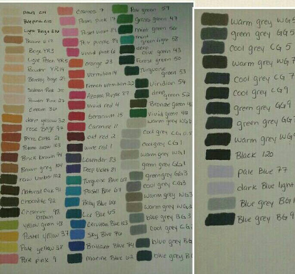 Marker Color Chart Reference by Nonoel28 on DeviantArt