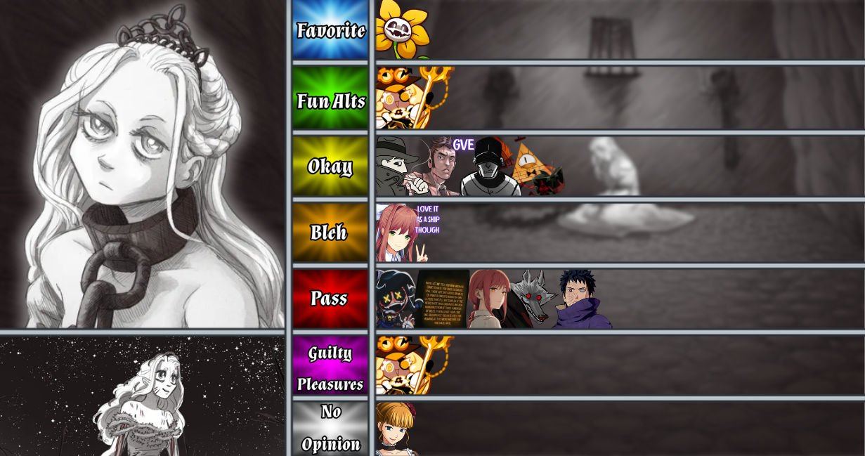 Determinator Princess The Princess tier list by Mickred on DeviantArt