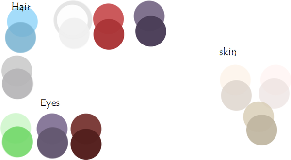 Clancy Colors Clan Colors by NikkoNaito on DeviantArt