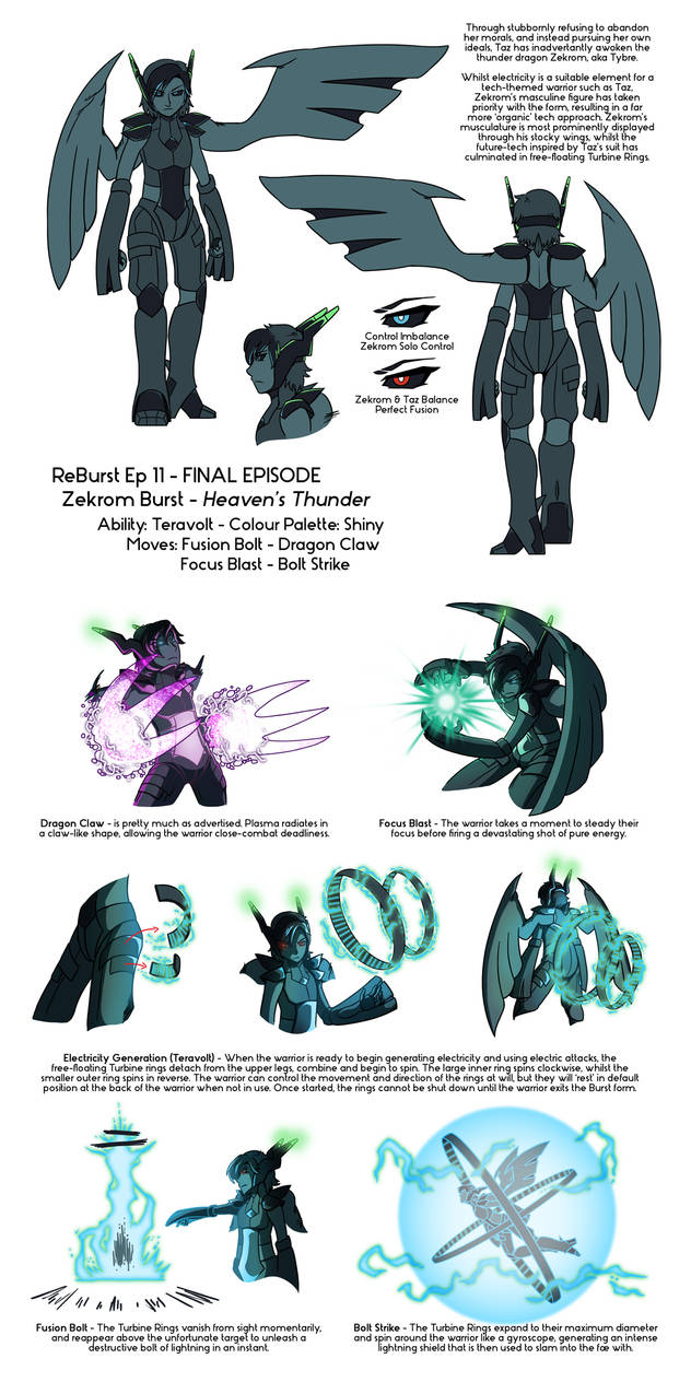Pokemon Reburst Deviantart ReBurst R11 - Heaven's Thunder by tazsaints on DeviantArt