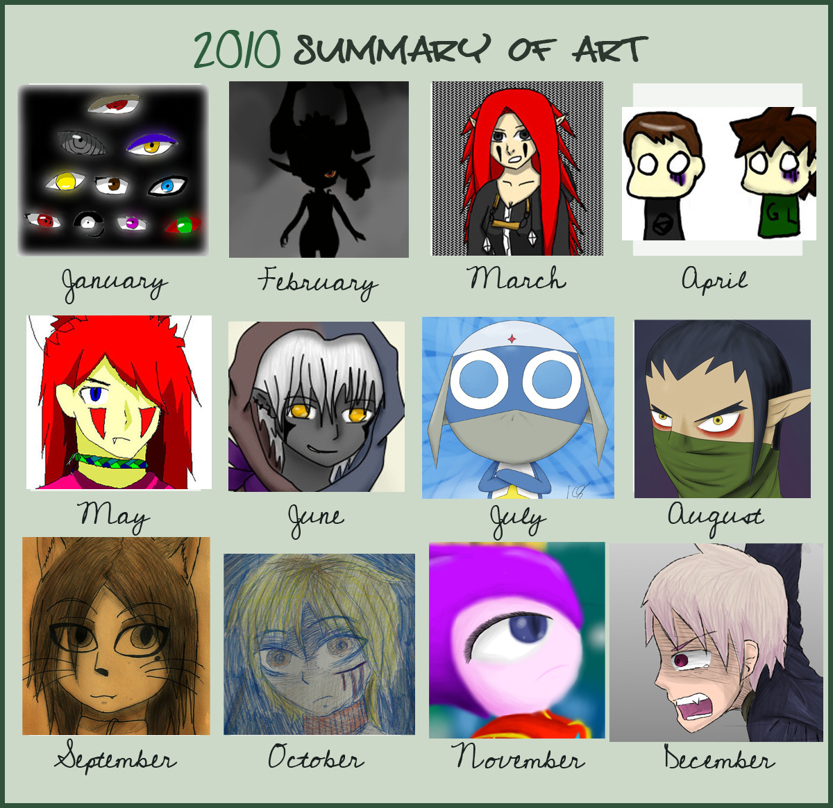 2010 Art Summary