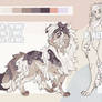 Shetland Sheepdog Auction - CLOSED