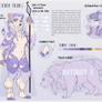 Otter bear auction - CLOSED