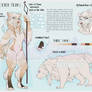 Otter bear auction - CLOSED