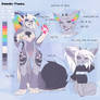 Kemeeko panda auction - CLOSED