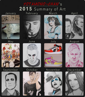 Summary of Art 2015