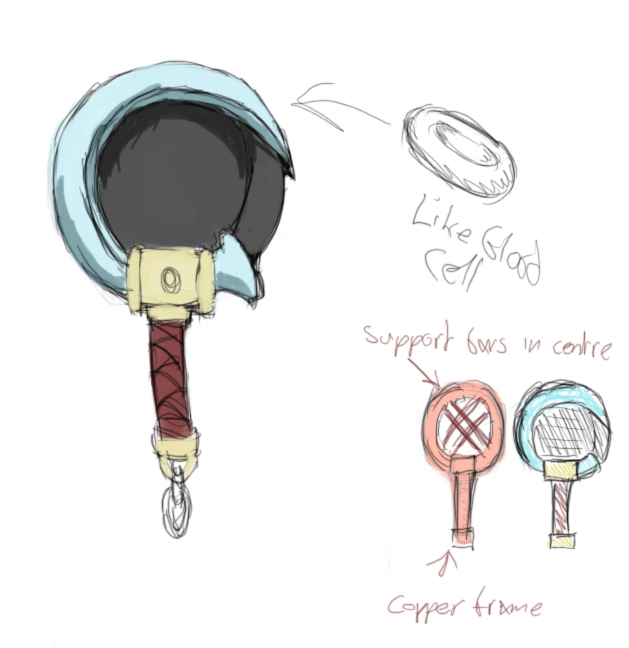 LARP sickle concept