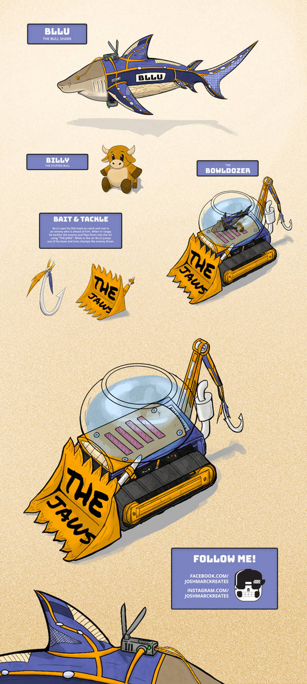 Bllu - Radical Racer OC by joshmarckreates on DeviantArt