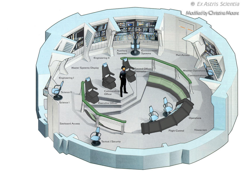 Prometheus Class