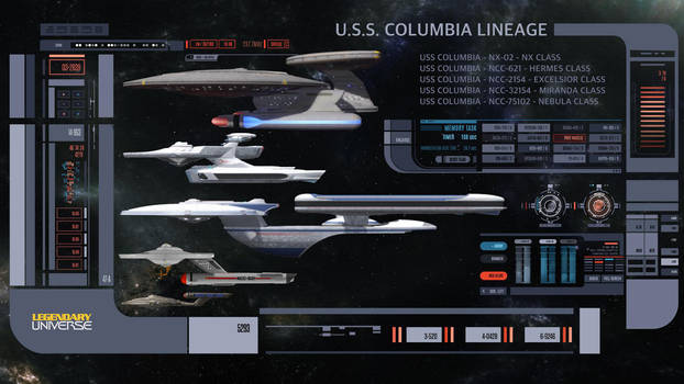 Columbia Lineage
