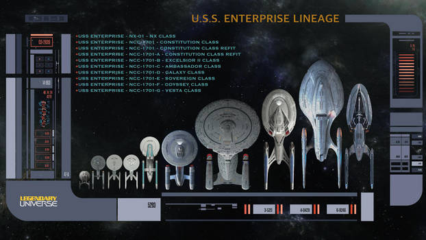 Enterprise Lineage