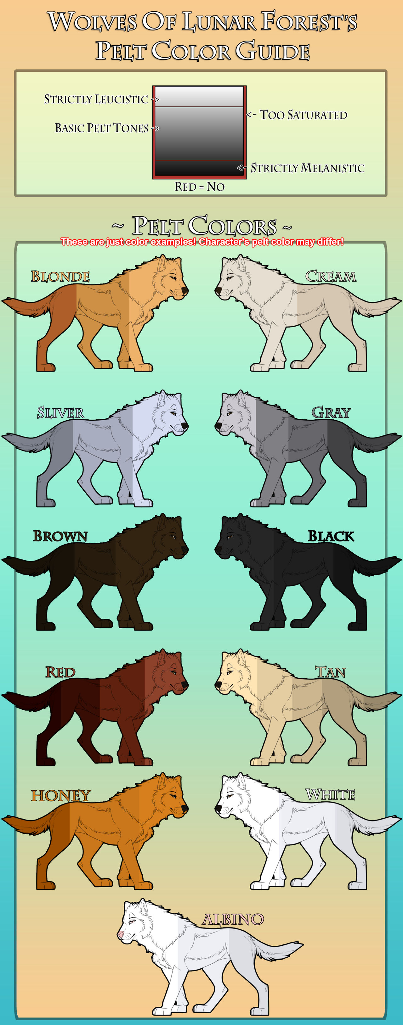 WoLF: Pelt Color Guide by DasChocolate on DeviantArt
