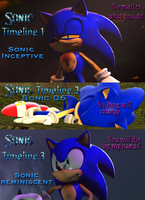 Sonic Reminiscent Timelines