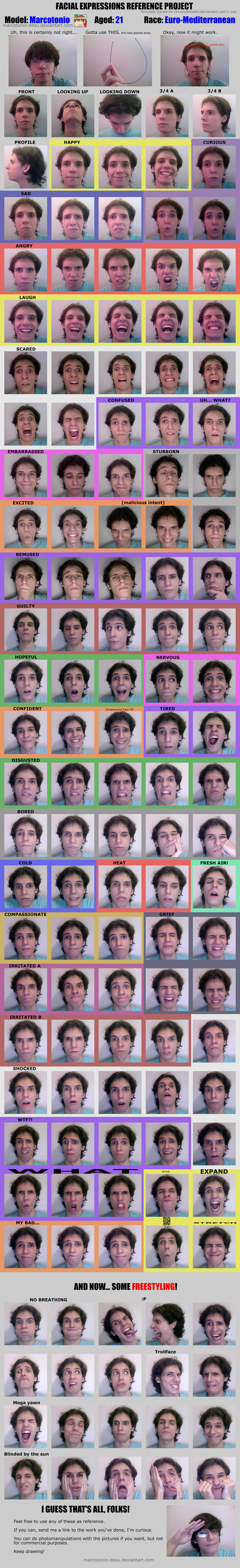 Expressions Reference Project on Reference-Library - DeviantArt