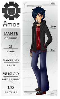 Dante -Androids for all - Ficha