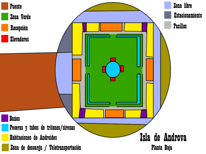 Androva - Planta Baja