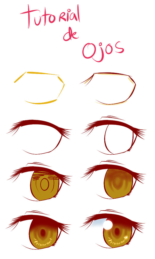 Tutorial de Ojos by Rumay-Chian on DeviantArt Tutorial de Ojos by Rumay-Chian on DeviantArt