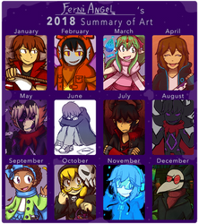 [FerniAngel] 2018 Summary of Art