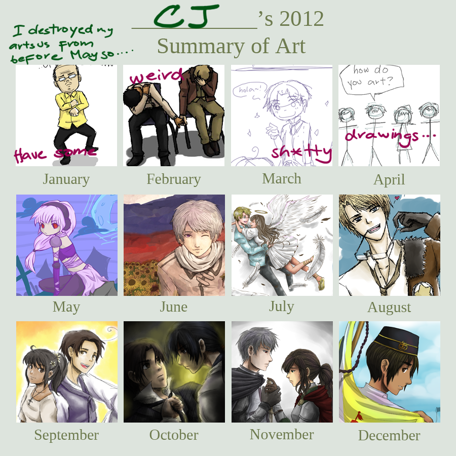 CJ's 2012 Summary of Art meme