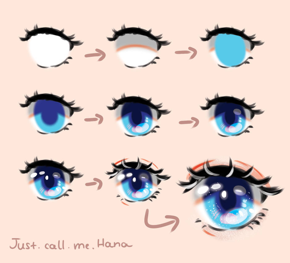 Eye Tutorial by JustcallmeHana on DeviantArt