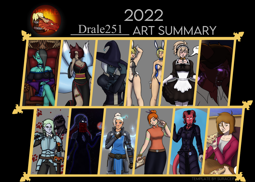 2022 Wrapped Up!