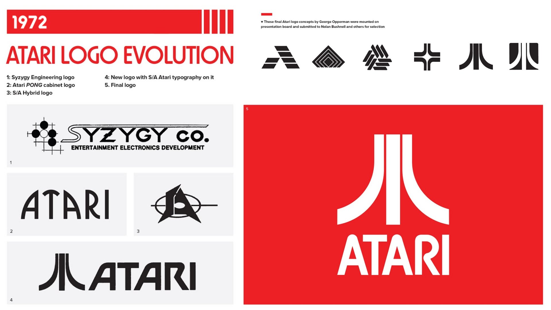 Meaning Of The Atari Fuji Logo By Atariboy2600 On Deviantart Meaning Of The Atari Fuji Logo By Atariboy2600 On Deviantart