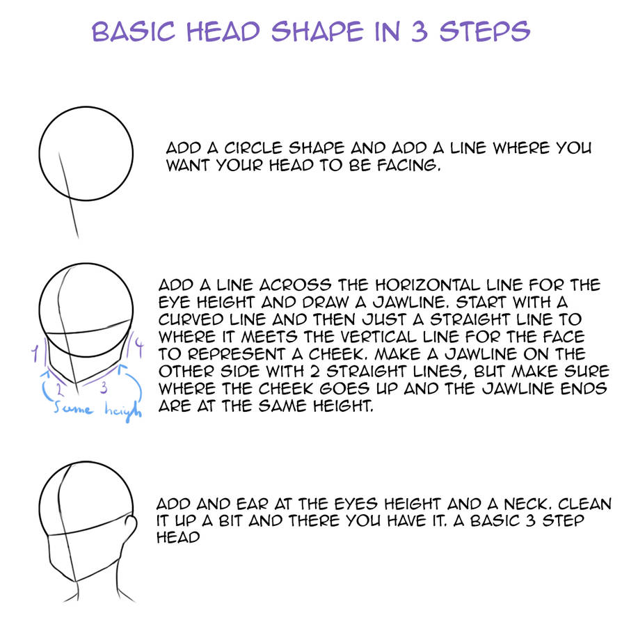 Step By Step Head by kevinko28 on DeviantArt