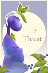 Throat Chakra