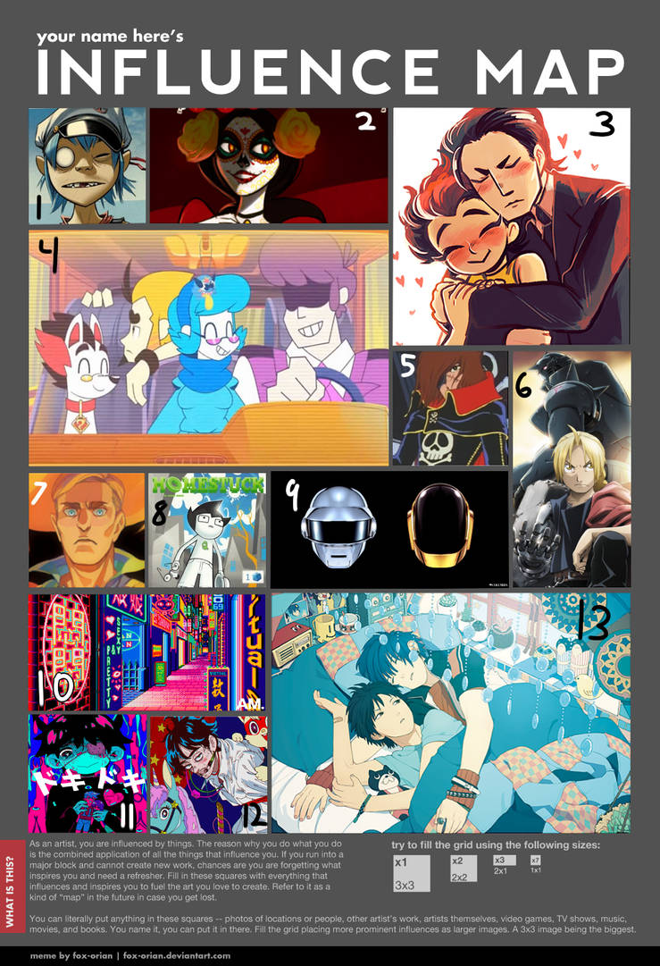 Influence Map! by dratinigirl on DeviantArt
