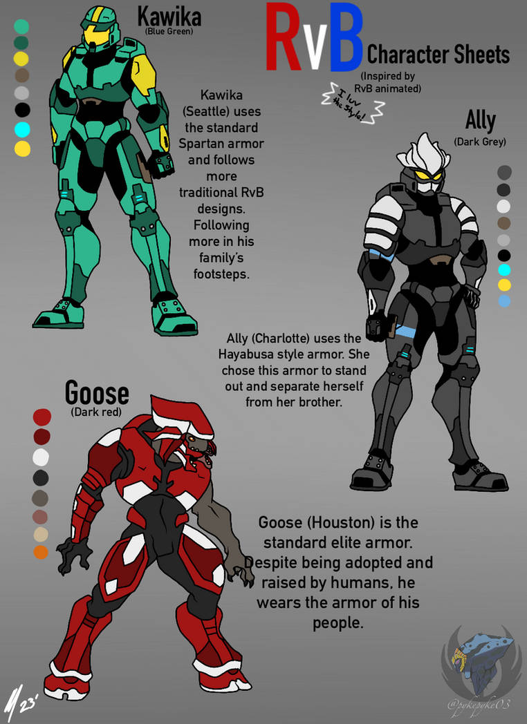 All Meta Suits Rvb RvB OCs by BillFins on DeviantArt