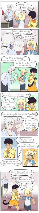 Team Naming (RWBY Raising Stars AU)