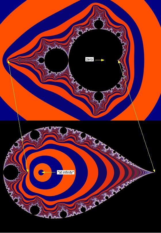 MathematicalArticles DeviantArt Gallery