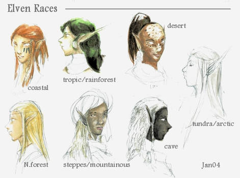 Elven Races