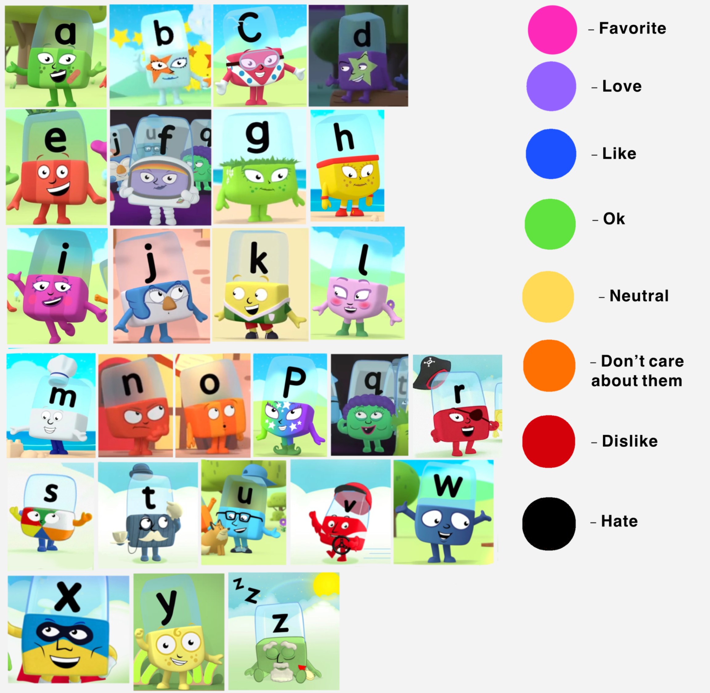Alphablocks Chart Alphablocks Opinion Chart Template (NEW) by AroyArtx on DeviantArt