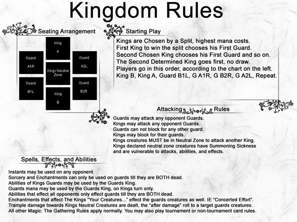 MTG Kingdom Rules Game