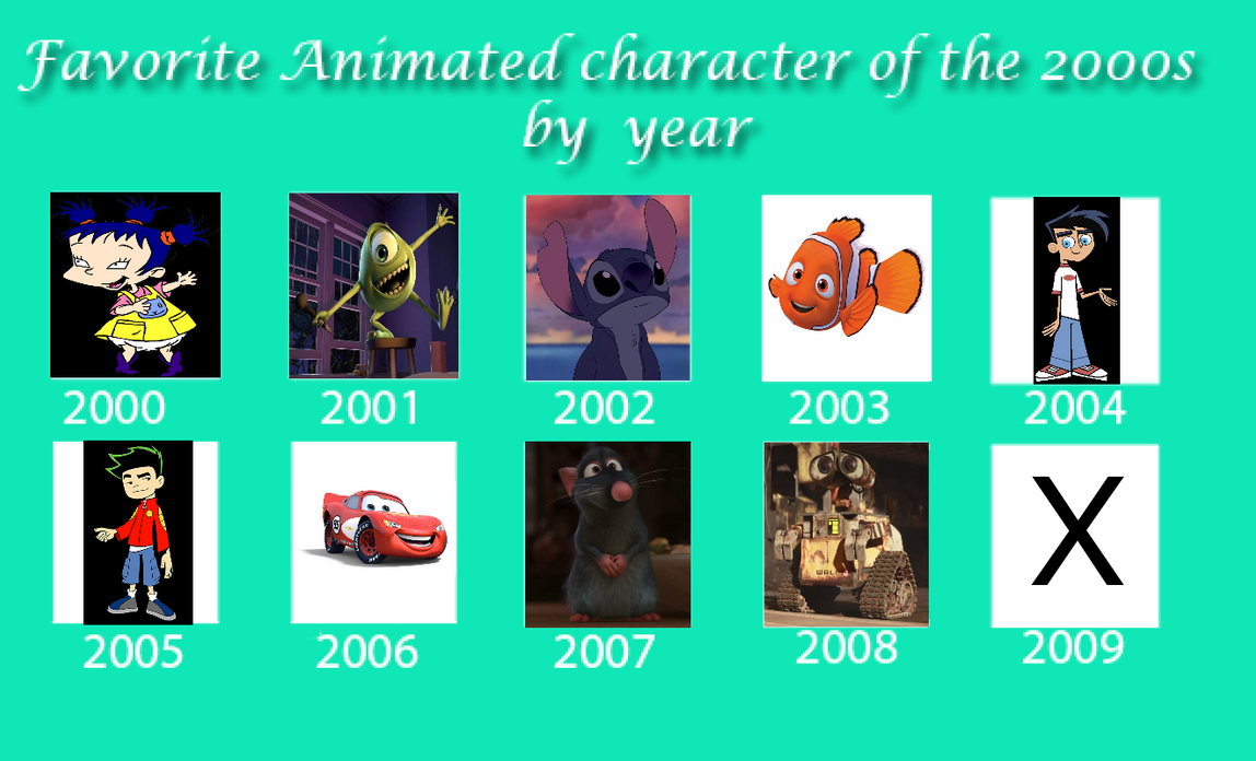 My top animated characters of the 2000s by year! by dreamerfield9420 on ...
