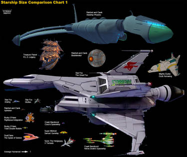 Star Fox Command - Arwing II by NaruHinaFanatic on DeviantArt