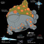 Starship Size Comparison Chart 2