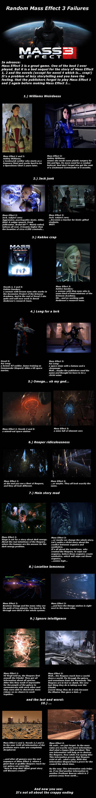 Mass Effect 3 Failures