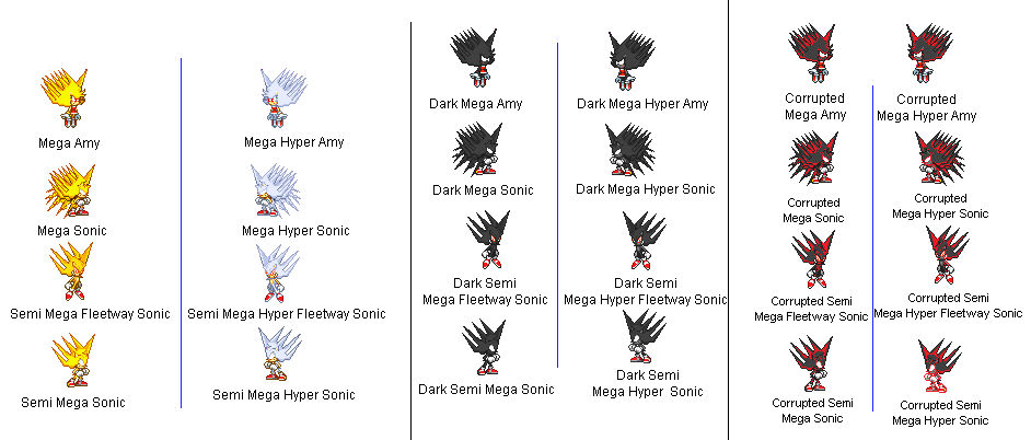 Difference of Mega form and Mega Hyper Form by redballbomb on DeviantArt