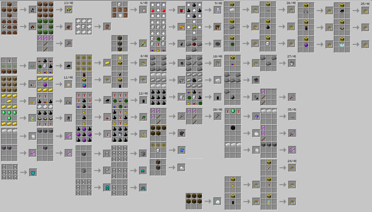 Minecraft-craft by redballbomb on DeviantArt