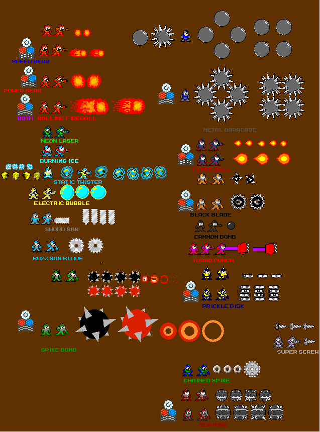 Darkspine Sonic sprite sheet by Redballbomb on Newgrounds