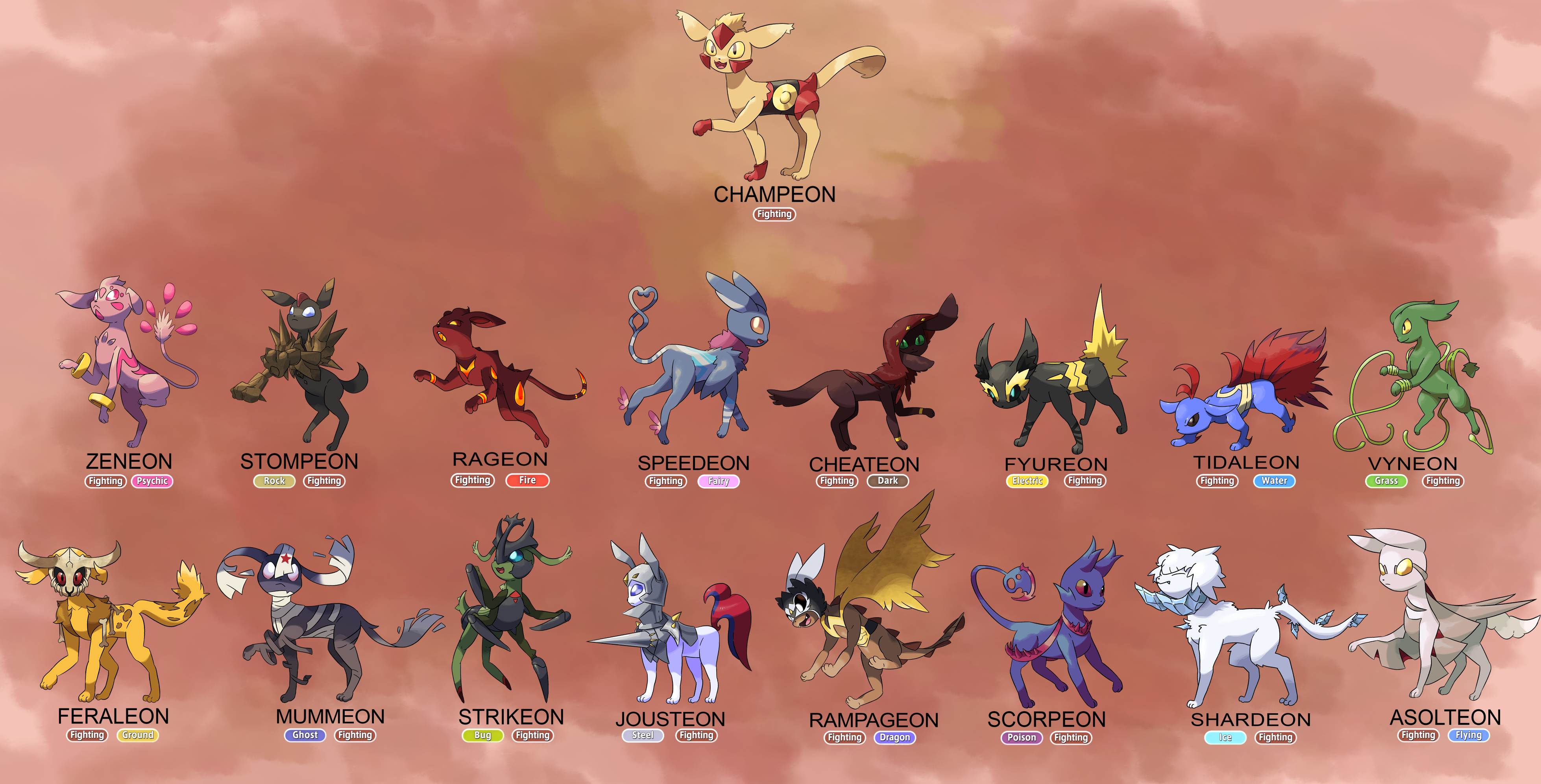 Pokemon Fire Red Eevee Army pt2 by Crossing-Dreamer on DeviantArt