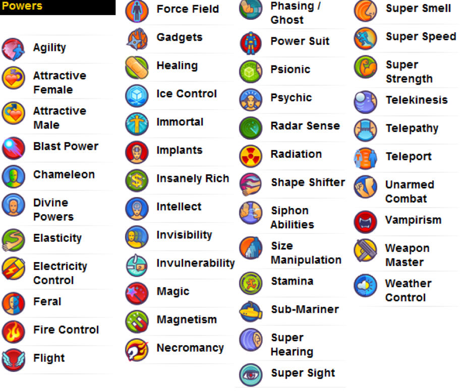 Pokemon Power Examples Powers by redballbomb on DeviantArt