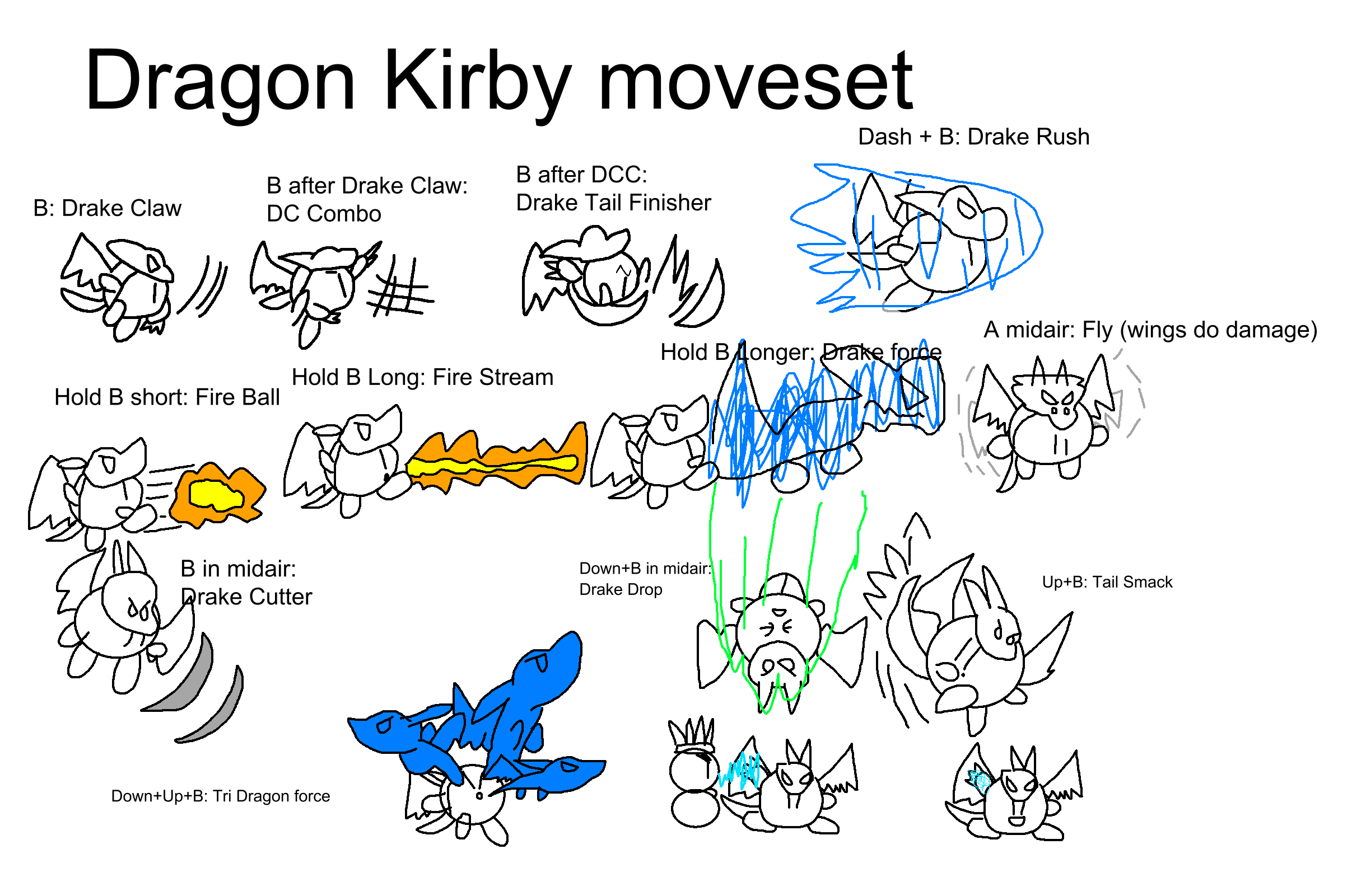 Dragon Kirby Moves by redballbomb on DeviantArt