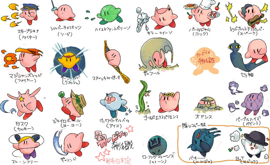 Japenese Copy Ability by redballbomb on DeviantArt