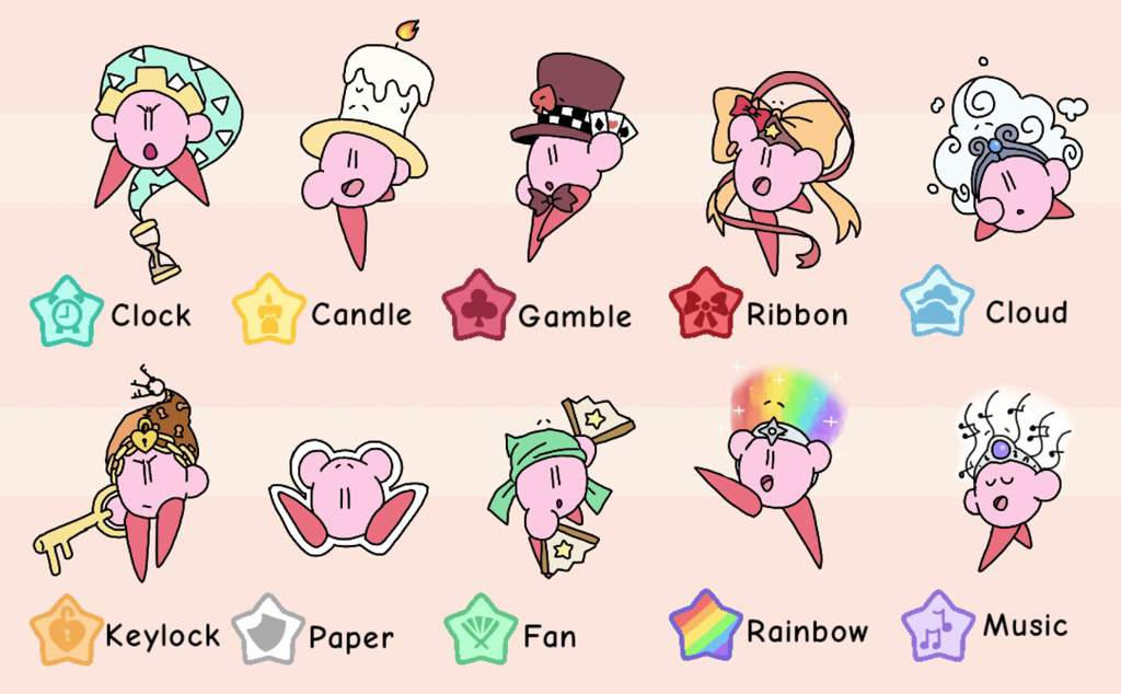 Loads of new Copy abilities by redballbomb on DeviantArt