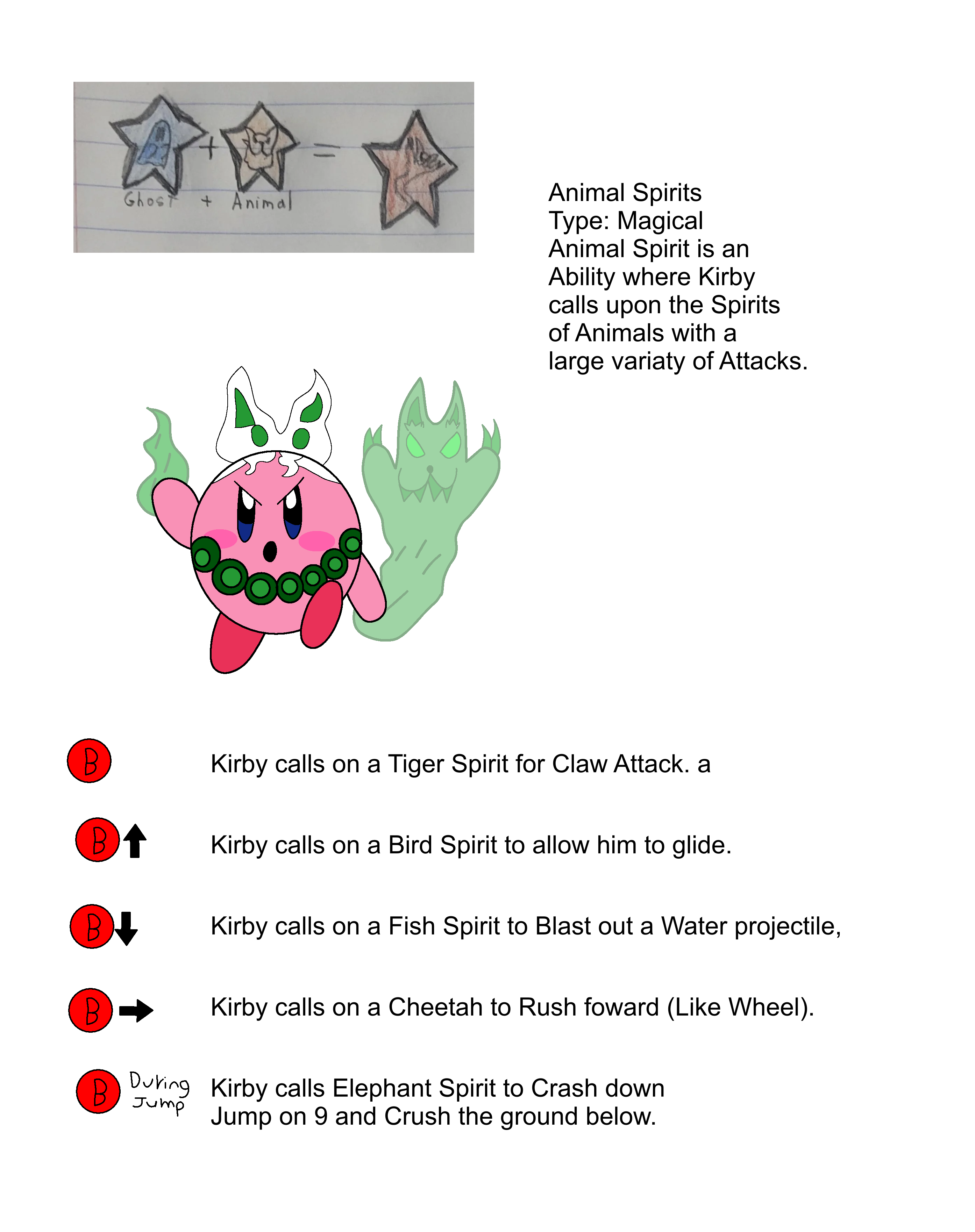 Animal spirit combo ability by redballbomb on DeviantArt